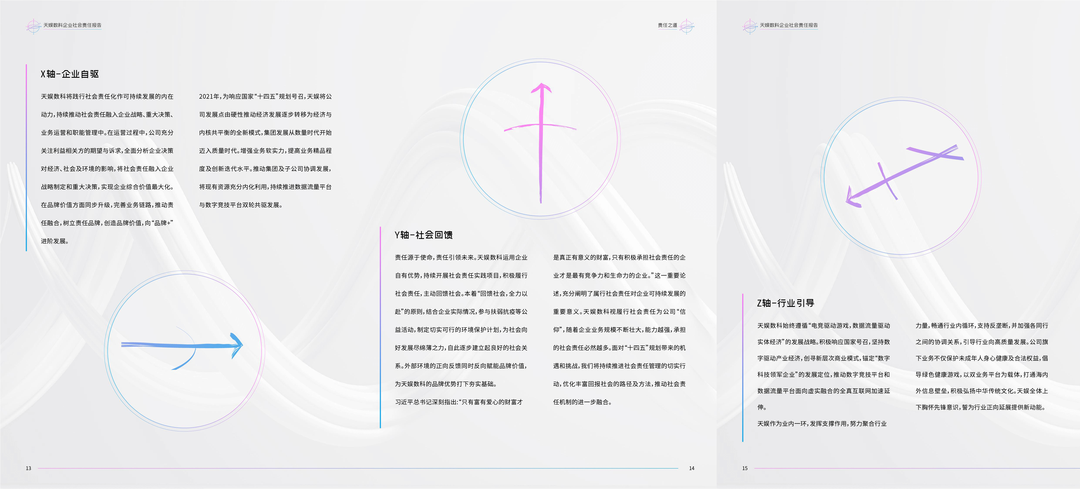 娱你一起 | 《波币钱包2021年度企业社会责任报告》正式发布(图2)