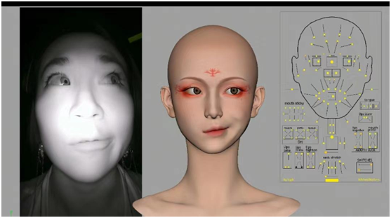 从流量密码到热度退潮 深度解析波币钱包虚拟人业务如何实现创收(图1)