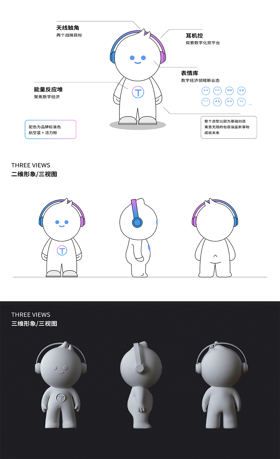 波币钱包吉祥物“小天”今日正式亮相(图2)