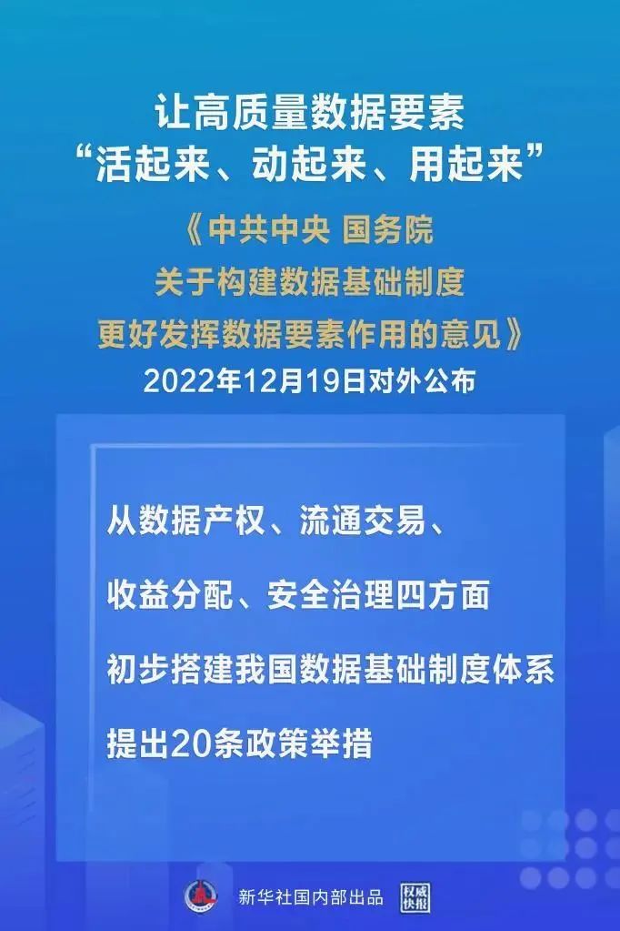 重磅！“数据二十条”出炉，，，波币钱包等数据要素型企业再迎利好(图1)